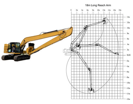 Lengan jangka panjang yang dapat disesuaikan untuk ahli lengan boom excavator