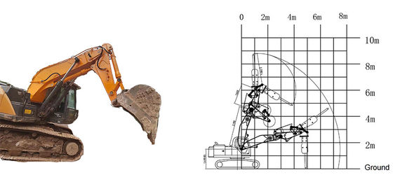 Shaogang Q355B Excavator Tunnel Arm untuk kebutuhan penggalian terowongan sempit