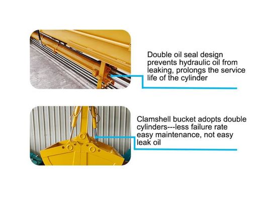 Excavator Telescopic Arm Dengan Hydraulic Long Reach Grapple Pengelasan Lebih Baik