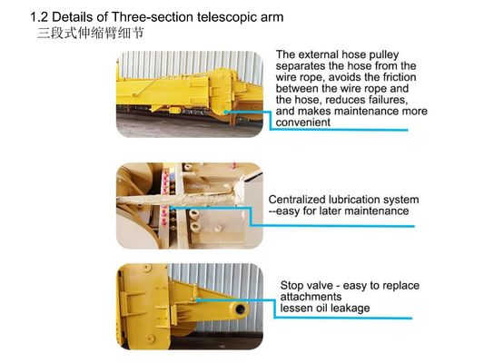 Premium Excavator Telescopic Arm Grapple Gunakan Q355B 32M 25M 20M